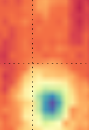 Sample of signal